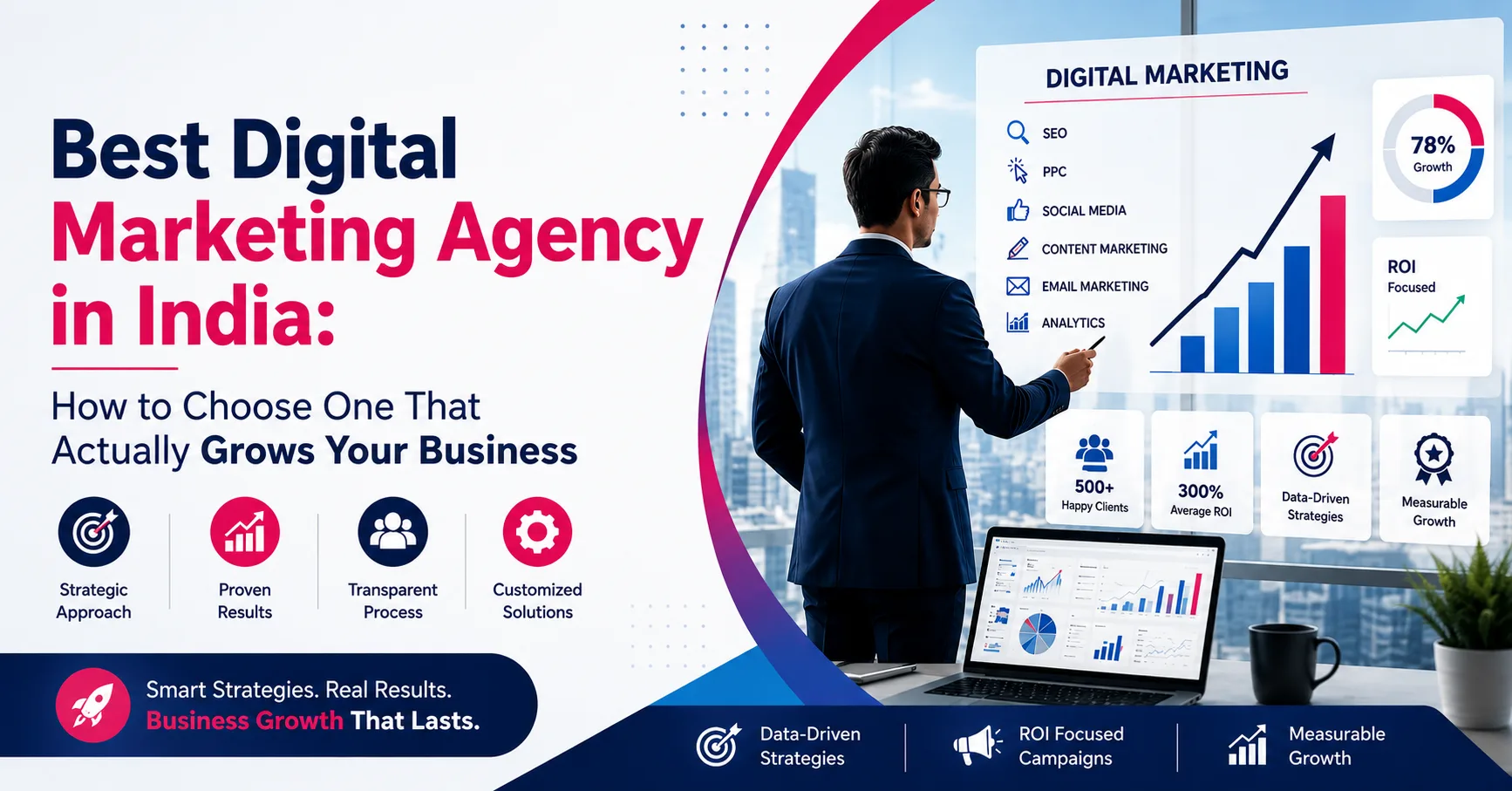 Digital marketing Digital marketing